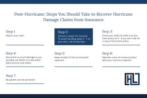 tips-for-recovering-hurricane-damage-claims-from-insurance-post-hurricane-steps